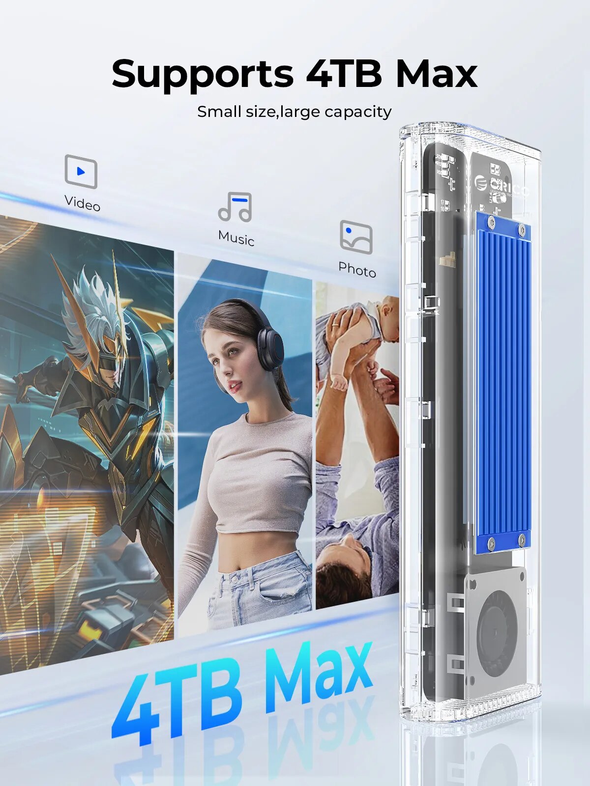ORICO 40Gbps USB4 M.2 SSD Case - Thunderbolt 4 External Ssd 4Tb recension och pris