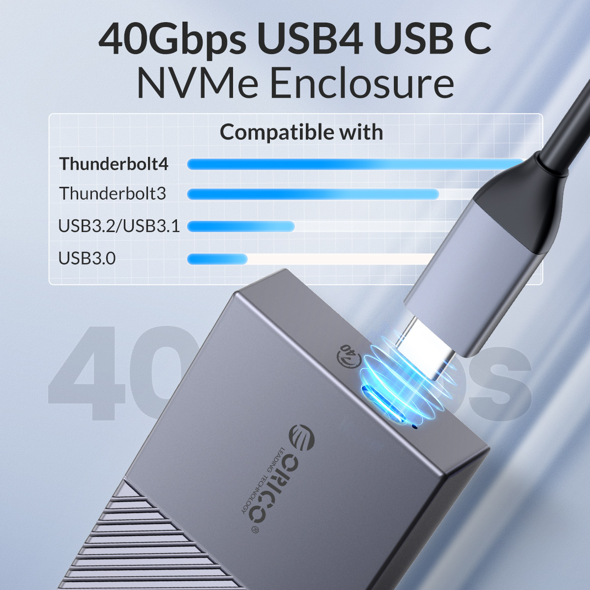 ORICO USB4 NVMe SSD Enclosure  - Thunderbolt 4 External Ssd 4Tb recension och pris