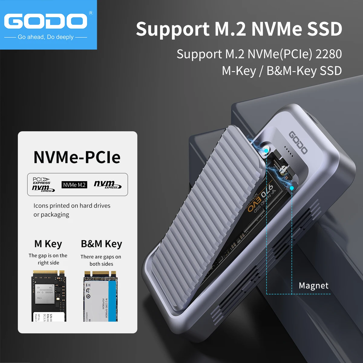 GODO 40Gbps External Hard Driv - Thunderbolt 4 External Ssd 4Tb recension och pris