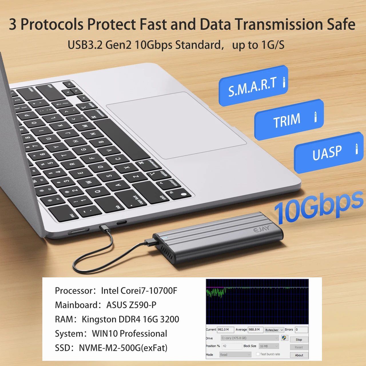 EJAY 10Gbps M.2 NVMe SSD Case  - 8Tb M2 Nvme Ssd recension och pris