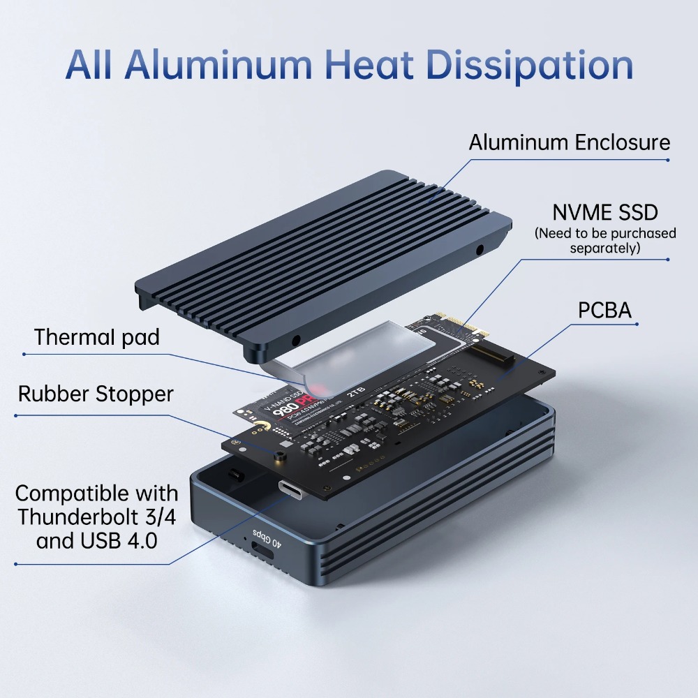 ACASIS 40Gbps M.2 NVMe SSD Enc - 8Tb M2 Nvme Ssd recension och pris