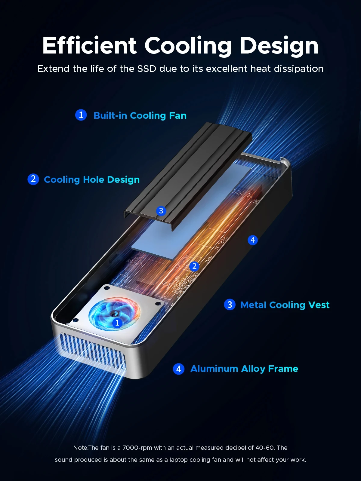 ORICO USB4 40Gbps M.2 NVMe SSD - 8Tb M2 Nvme Ssd recension och pris