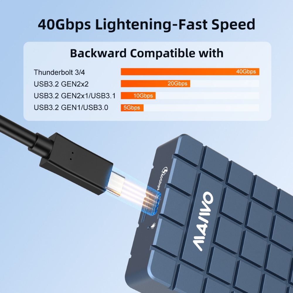 MAIWO USB 4.0 40Gbps M.2 NVMe  - 8Tb M2 Nvme Ssd recension och pris
